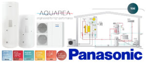 panasonic ısı pompası hakkında